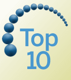 Top 10 Hottest Psychology Articles